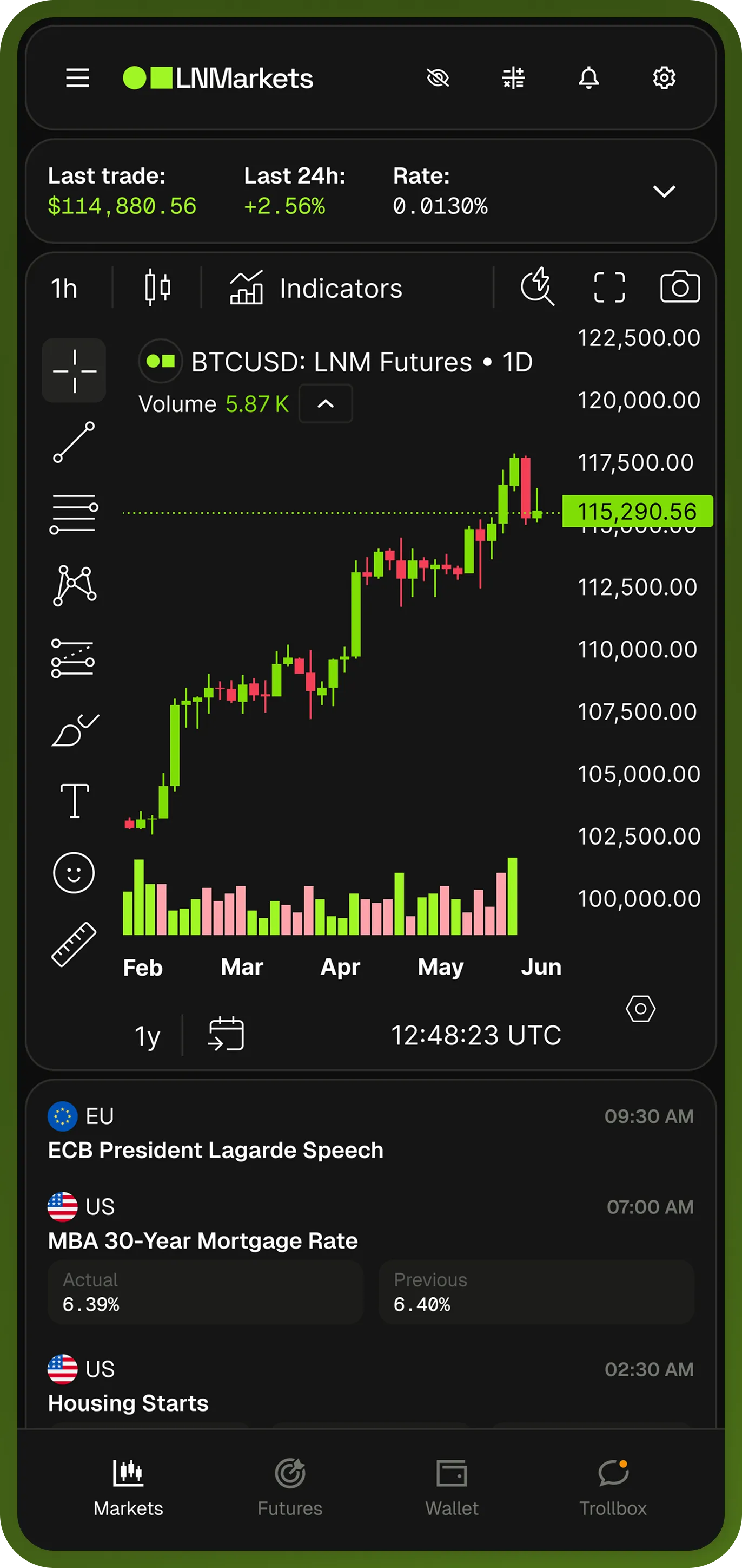 LN Markets Trading Platform